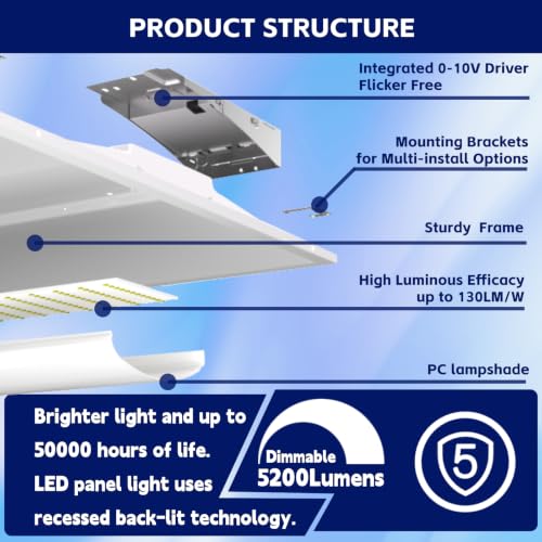2x2 FT LED Center Basket Troffer Panel Light Drop Ceiling Lights - size: 2X2 4Pack