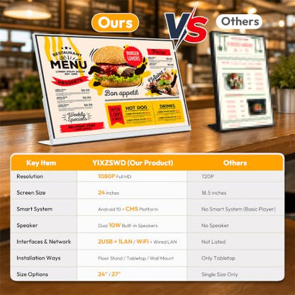 24 Inch Desktop Digital Menu Board, HD Digital Signage Retail Store Monitor, Commercial Display Advertising Screen Android with CMS, Electronic Menu Display for Milk Tea Shop/Restaurant - size: 24 Inch