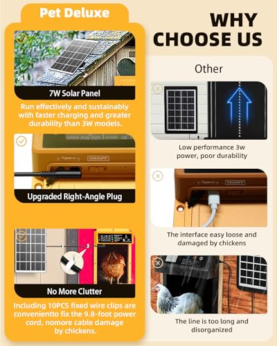 Automatic Chicken Coop Door Solar Powered with Timer & Light Sensor, Pet Deluxe Chicken Door with 7W Solar Panel, Anti-Pinch Safety, 10PCS Wire Clips and Aluminum Alloy, Long-Range Remote - Gold - color: Gold