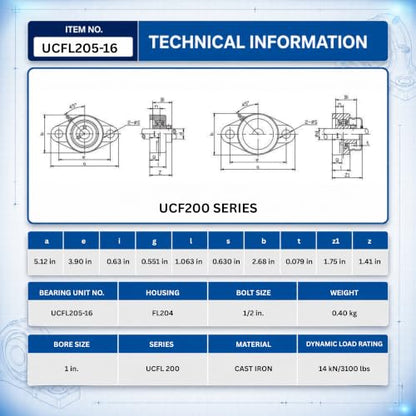 Jeremywell UCFL205-16 Pillow Block Bearing (2 Pack), 1 inch Bore, 2-Bolt Flange Mounted, Solid Base, Self-Alignment - size: UCFL205-16