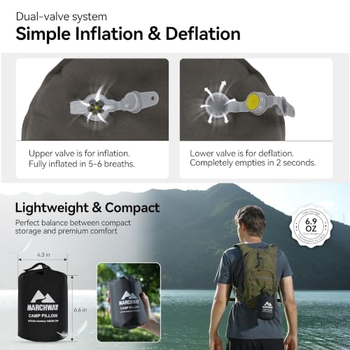 MARCHWAY Lightweight Compact Inflatable Camping Pillow with Soft Foam Top - color: Black