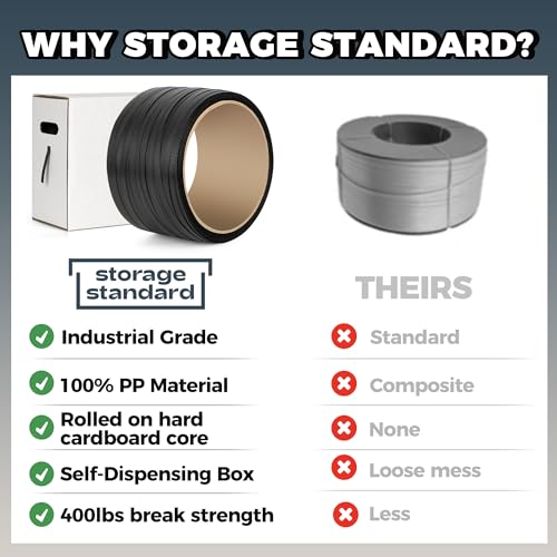PP Strapping Banding Roll - 1000ft x ½’’ Standard PP Strappings Roll - Banding & Pallet Strap Kit - 400lb Break Strength - Includes Strapping Rolls & Self-Dispensing Box