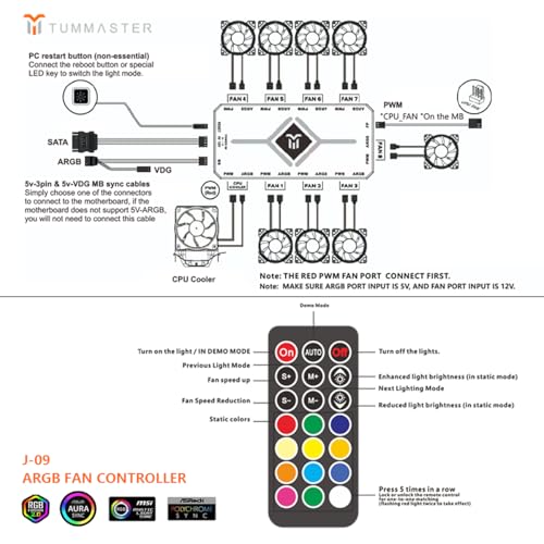 ARGB Fan HUB 5V-3Pin LED Hub 4 Pin PWM Chassis Fan Controller RF Remote (J-09（Black）) - color: black