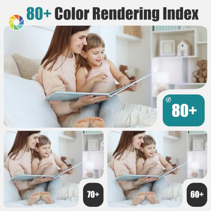 6 Packs A19 LED Light Bulbs,Daylight 5000K,100 Watt Equivalent - color: 5000k Daylight