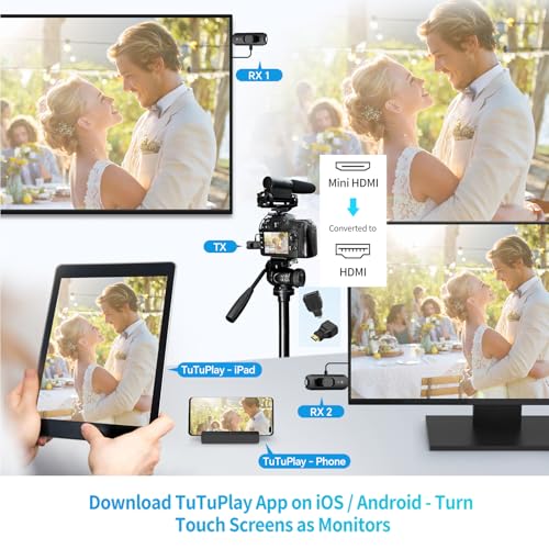 Wireless HDMI PRO- Transmitter and Receiver, Portable Multi-TVs Extender Kit, Plug and Play, Heat-Control, 5.8G/2.4G @60Hz 165FT/50M, Wirelessly Stream Video/PPT from Laptop to Multiple HDTVs/Monitors - size: 1TX+1RX