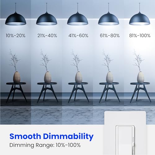 Feit Electric A19 Enhance LED Light Bulbs, 75W Eq, Daylight, 2 Pack - color: 5000k Daylight, size: 75W Equivalent