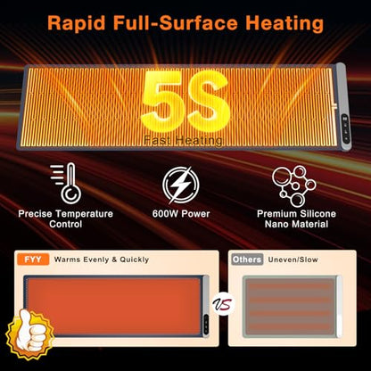 FYY Extra Long Warming Mat for Food, Rapid and Full Surface Heating Navy - color: Navy, size: XXX Large Size: 45"x15"