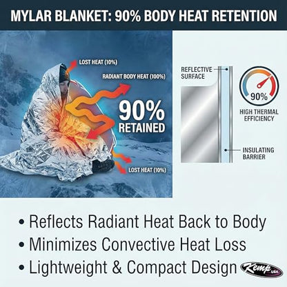 Kemp USA Emergency Mylar Blanket 25 Pack Thermal Reflective Space Blanket