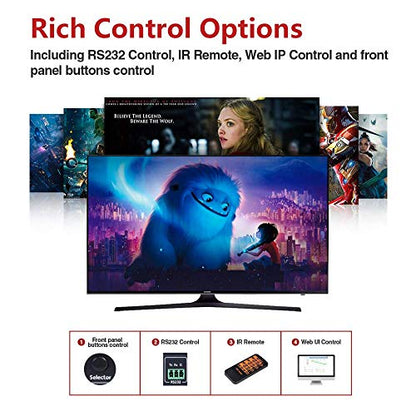 AV Access HDMI Matrix Splitter Switch 4x4 4K@60Hz Dobly Vision (4KMX44-H2)