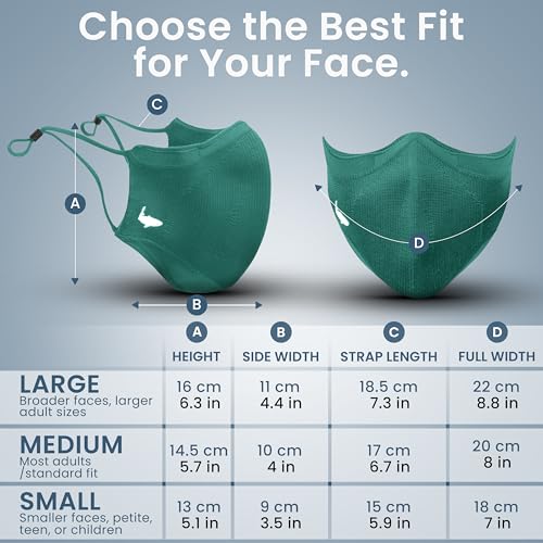 INHERENT Reusable Face Mask, Anti-Odor, Adjustable, Comfortable - style: Green - Medium