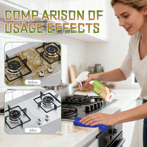 2PCS Electrolyzed Ion Kitchen Electrical Cleaner Spray- Electrolyzed Ion Kitchen Heavy Duty Cleaner Degreaser, Multi-purpose Household Cleaning, for Household, Oven, Stove, Range Hood