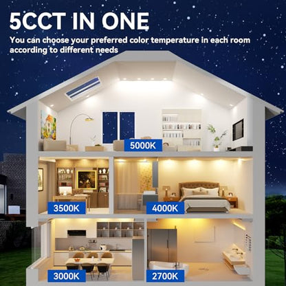 CHARKEE 12 Pack 6 Inch Ultra-Thin 5CCT LED Recessed Ceiling Light,Canless - color: ‎5000k/4000k/3500k/3000k/2700k - 5cct White, size: 6 inches 12 pack