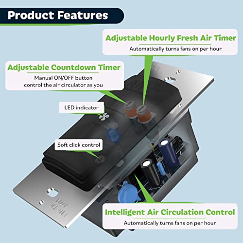TOPGREENER Air Circulator Timer Swtich for Exhaust Fan, Neutral - color: Black, size: Air Cycle Timer