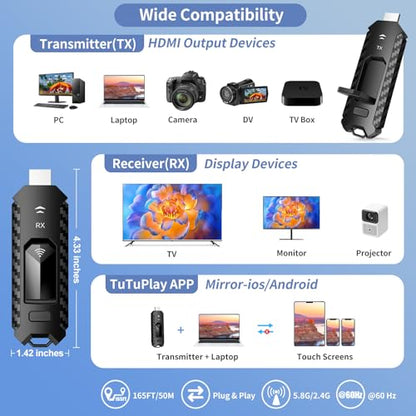Wireless HDMI PRO- Transmitter and Four Receiver, Portable Multi-TVs Extender Kit, Plug and Play, Heat-Control, 5.8G/2.4G @60Hz 165FT/50M, Stream Video Wirelessly from Laptop to Multiple HDTVs/Monitor - size: 1TX+4RX