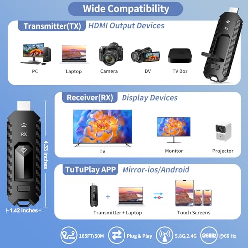 Wireless HDMI PRO- Transmitter and Two Receiver, Portable Multi-TVs Extender Kit, Plug and Play, Heat-Control, 5.8G/2.4G @60Hz 165FT/50M, Wirelessly Stream Video from Laptop to Multiple HDTVs/Monitors - size: 1TX+2RX