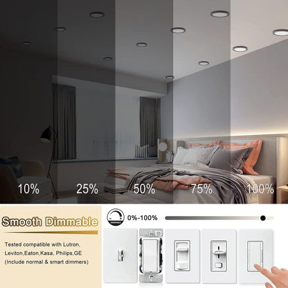 ETL 7 inch Small LED Flush Mount Ceiling Light Dimmable,5000K Daylight Ultra Slim Round Flat Panel Ceiling Light Fixture,Modern Ceiling Lamp for Closet,Kitchen,Bathroom 1 Pack Black - color: Black, size: 7 inch-1 Pack