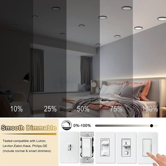 ETL 7 inch Small LED Flush Mount Ceiling Light Dimmable,5000K Daylight Ultra Slim Round Flat Panel Ceiling Light Fixture,Modern Ceiling Lamp for Closet,Kitchen,Bathroom 6 Pack Black - color: Black, size: 7 inch-6 Pack