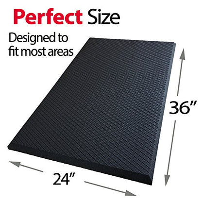 iPrimio Anti Fatigue Standing Desk Mat, 1 Inch Thick, 36" x 24", Black