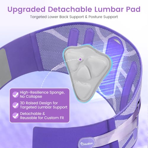 Medilax Back Brace For Lower Back Pain Women Men, (Purple Gray,M) - color: Purple Gray, size: Medium(Waist:31.5″-39.4″)