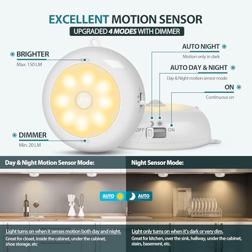 BLS 3.3" Motion Sensor Light Indoor AA Battery Powered, Under Cabinet Lighting Battery Operated, Magnetic Stick on LED Puck Nights Lights for Kitchen, Wall, Stair, Dimmable, 3000K Warm White (3 Pack) - color: Warm White