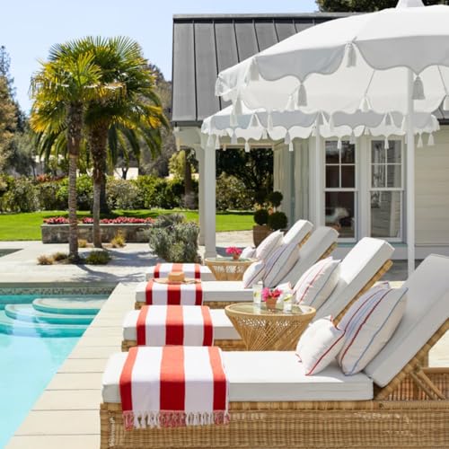 FoamRush 7" x 18" x 36" Water-Resistant Dry Fast Outdoor Upholstery Foam Sheet for Outdoor & Marine Furniture (Chair Cushion Foam for Patio Furniture, Boat Seat Cushion Replacement) - color: Dry Fast Foam, size: 7" x 18" x 36"