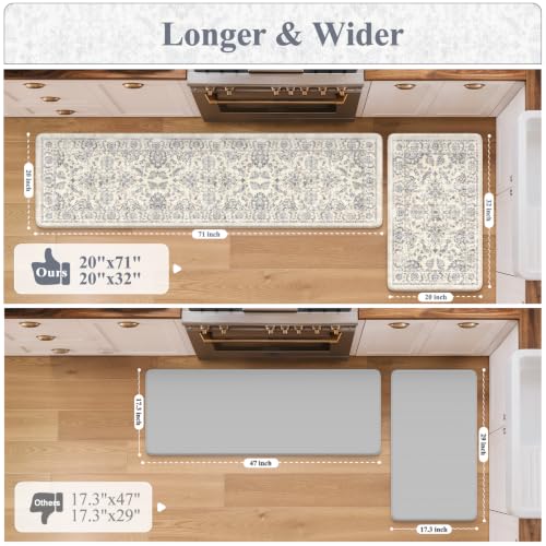 KIMODE Kitchen Floor Mats Cushioned Anti Fatigue Rugs Sets of 2 - color: Multi-blue, size: 20"x71"+20"x32"--0.47 inches