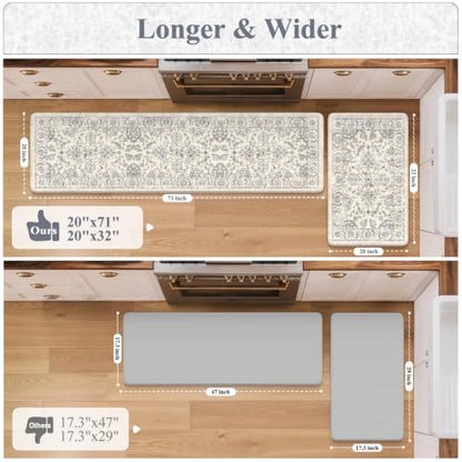 KIMODE Kitchen Floor Mats Cushioned Anti Fatigue Rugs Sets of 2 - color: Multi-blue, size: 20"x71"+20"x32"--0.47 inches