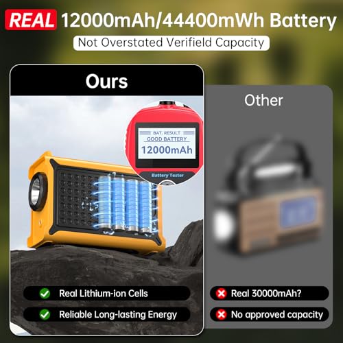 NOAA Weather Radio, 12000mAh Emergency Portable Radio, Hand Crank & Solar - color: Yellow