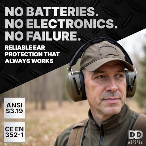 Decibel Defense Ear Protection, 37 dB NRR Ear Muffs (GREEN) - color: Green, size: Regular