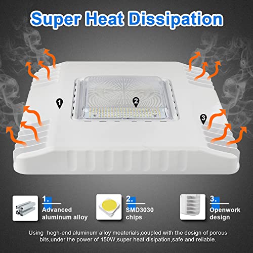 150W LED Gas Station Canopy Light (2-Pack), 21000LM 5700K, Surface Mount - size: 2Pack