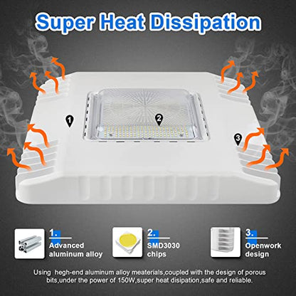 150W LED Gas Station Canopy Light (1-Pack), 21000LM 5700K, Surface Mount - size: 1Pack