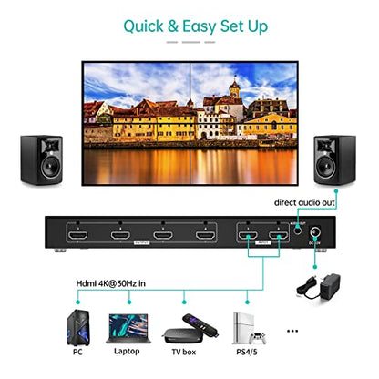 MT-VIKI 4K Video Wall Controller 2X2 with 2 HDMI Input+ 4 HDMI Output, TV Wall Controller 4K30Hz Support Point-to-Point Display + 180° Degree Rotate + 3.5MM Audio [Non-Stretching & Non-deforming] - style: 2x2 (HDMI+HDMI)