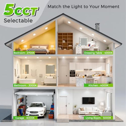 MAXvolador 6 Pack 6 Inch LED Recessed Ceiling Light 5CCT with Junction Box