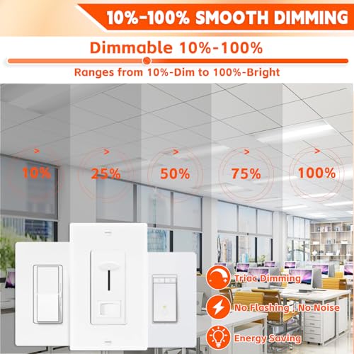 OKQ 2x2 LED Troffer Center Basket Panel,Color Tunable 3500K/4000K/5000K, Watt Adjustable, 30W/35W/40W-Up to 6000Lumens,0-10V Dimmable Recessed Back-Lit Drop Ceiling Light,ETL Qualified, 4Pack - size: 2X2 4Pack