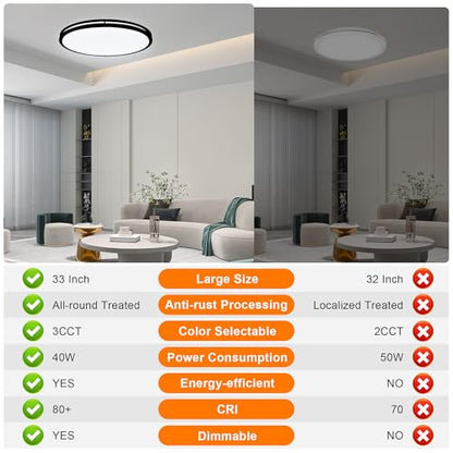 33 Inch Oval Black Ceiling Light Fixture for Living Room - 33” Black LED Flush Mount Ceiling Lamp 3000K/4000K/5000K LED Kitchen Bathroom Light 40W 2500LM - color: Black, size: 33 inch - 1 Pack