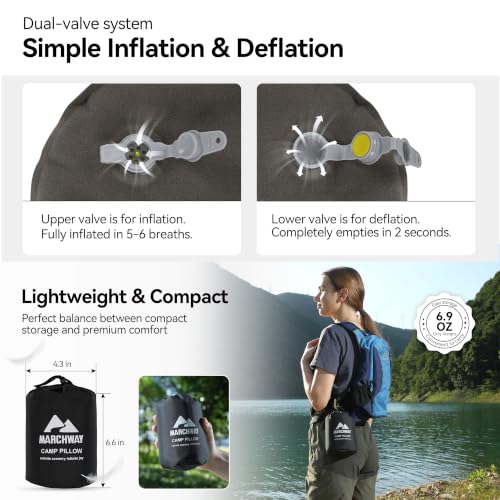 MARCHWAY Lightweight Compact Inflatable Camping Pillow with Soft Foam Top - color: Green