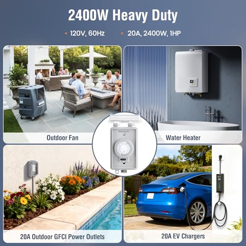 SURAIELEC 20A 2400W Heavy Duty Hardwired 24 Hour Mechanical Timer Switch
