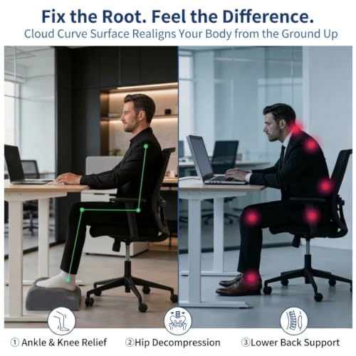 Foot Rest for Under Desk at Work, Ergonomic Footrest Stool, 3 Adjustable Heights Foam Cushion Pillow for Leg & Feet Support, Non-Slip Washable Cover for Office Gaming Chairs, Computer Desk, Home, Car