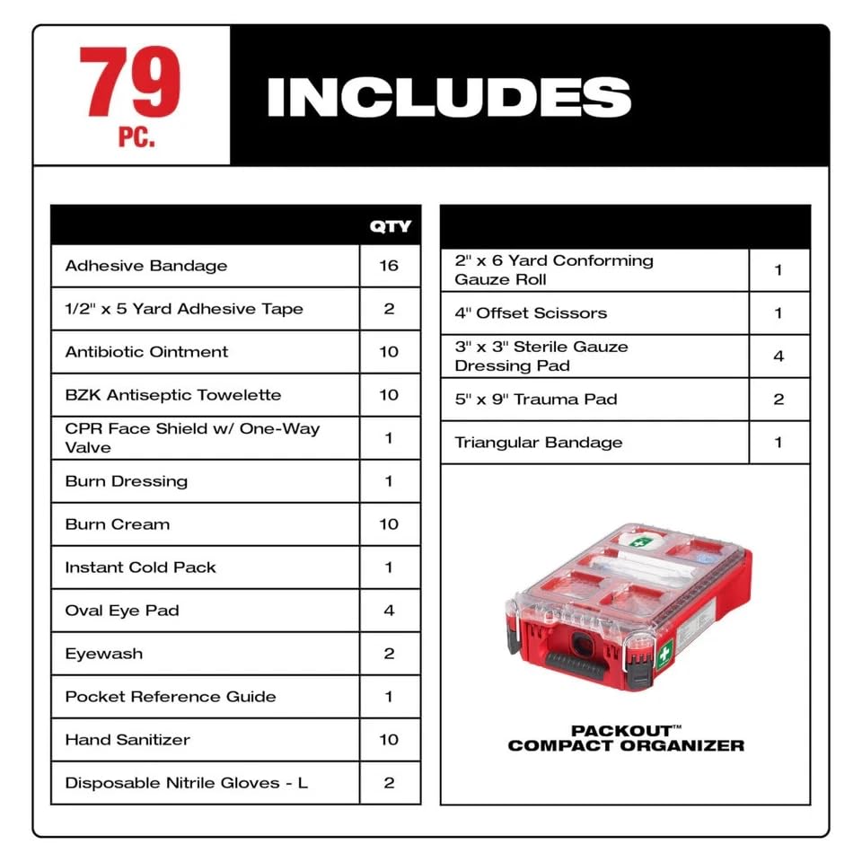 for Milwaukee Tool 48-73-8435C First Aid Kit and Housing, Polypropylene 79