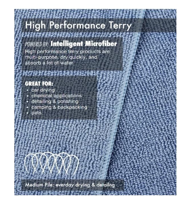 Tricol Clean Professional Extra-Thick Microfiber Cleaning Cloth 24 Pack Blue (300 GSM, 16in x 16in) - color: Blue, size: Pack of 24