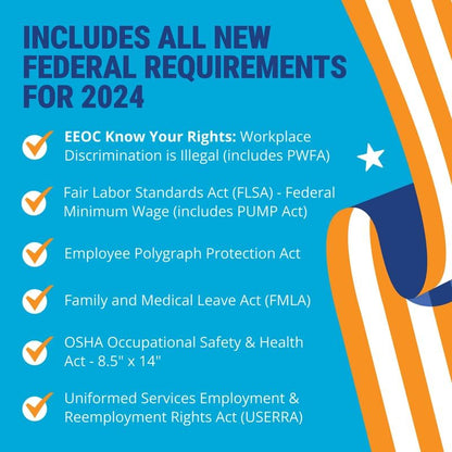 Labor Law Poster Virginia 2027, State, Federal Workplace Notices 26 x 39.5 - style: Laminated
