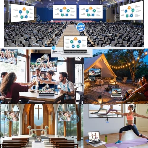 Wireless HDMI PRO- Transmitter and Receiver, Portable Multi-TVs Extender Kit, Plug and Play, Heat-Control, 5.8G/2.4G @60Hz 165FT/50M, Wirelessly Stream Video/PPT from Laptop to Multiple HDTVs/Monitors - size: 1TX+1RX