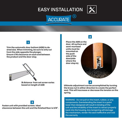 Fire Rated/Concealed Automatic Door Bottom with Double Jacket Solid Rubber Extrusion, Heavy Duty (AM369AA), SMS #6 x 1/2'' Supplied, (1-9/16'' L x 15/16'' W) (36") - size: 36"