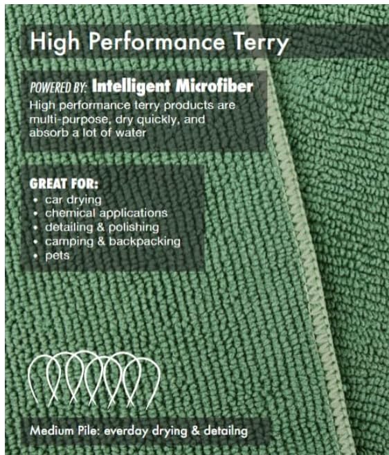 Tricol Clean Professional Extra-Thick Microfiber Cleaning Cloth 24 Pack Green (300 GSM, 16in x 16in) - color: Green, size: Pack of 24
