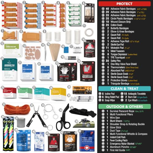 250 PCS IPX6-Waterproof First Aid Kit, Roll Top Reflective Boat Safety Bag