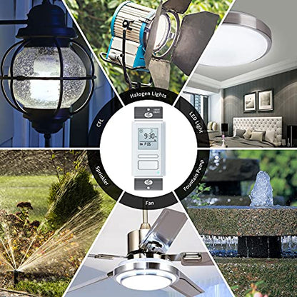Ortis 7 Day Programmable in-Wall Timer Switch, Sunrise/Sunset Automatic Control and Random Security Mode, Digital Light Switch Timer Indoor with LCD Display for Lights/Fans, Neutral Wire Required - color: White