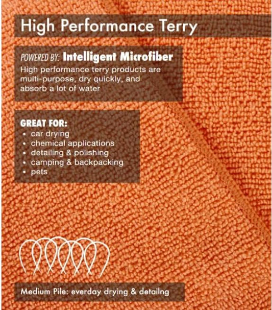 Tricol Clean Professional Extra-Thick Microfiber Cleaning Cloth 36 Pack Orange (300 GSM, 16in x 16in) - color: Orange, size: Pack of 36