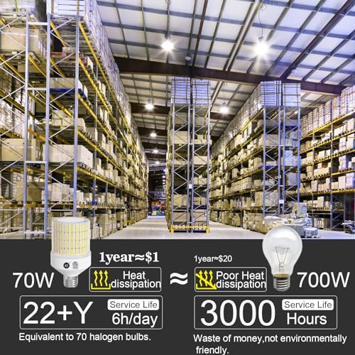 NS 700W Equivalent 10500LM Corn Bulbs (1-Set) - 90% Energy Saving, IP65 Waterproof, 70W E26/E39, 5000K Daylight, Warehouse Light, ETL/FCC/ROHS/CE Certified, Not Dimmable