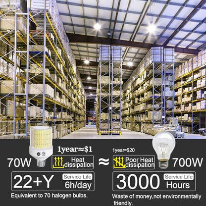 NS 700W Equivalent 10500LM Corn Bulbs (1-Set) - 90% Energy Saving, IP65 Waterproof, 70W E26/E39, 5000K Daylight, Warehouse Light, ETL/FCC/ROHS/CE Certified, Not Dimmable