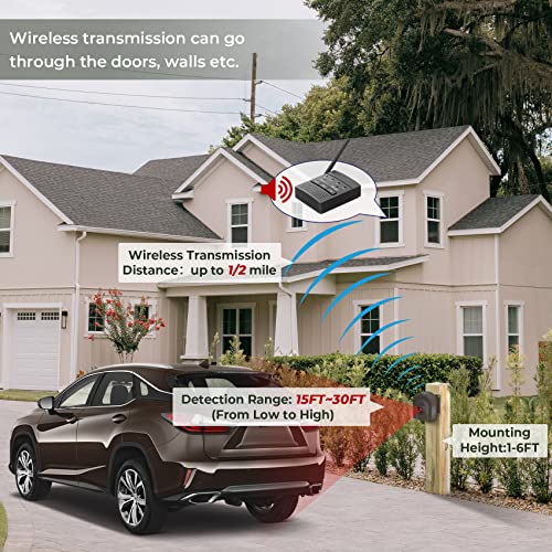 1/2 Mile Hosmart Driveway Alarm Wireless Outdoor Motion Sensor System | Driveway Sensor Alert System Weatherproof Security Sensor & Detector Protect Outdoor/Indoor Property - color: 1 receiver & 2 sensors